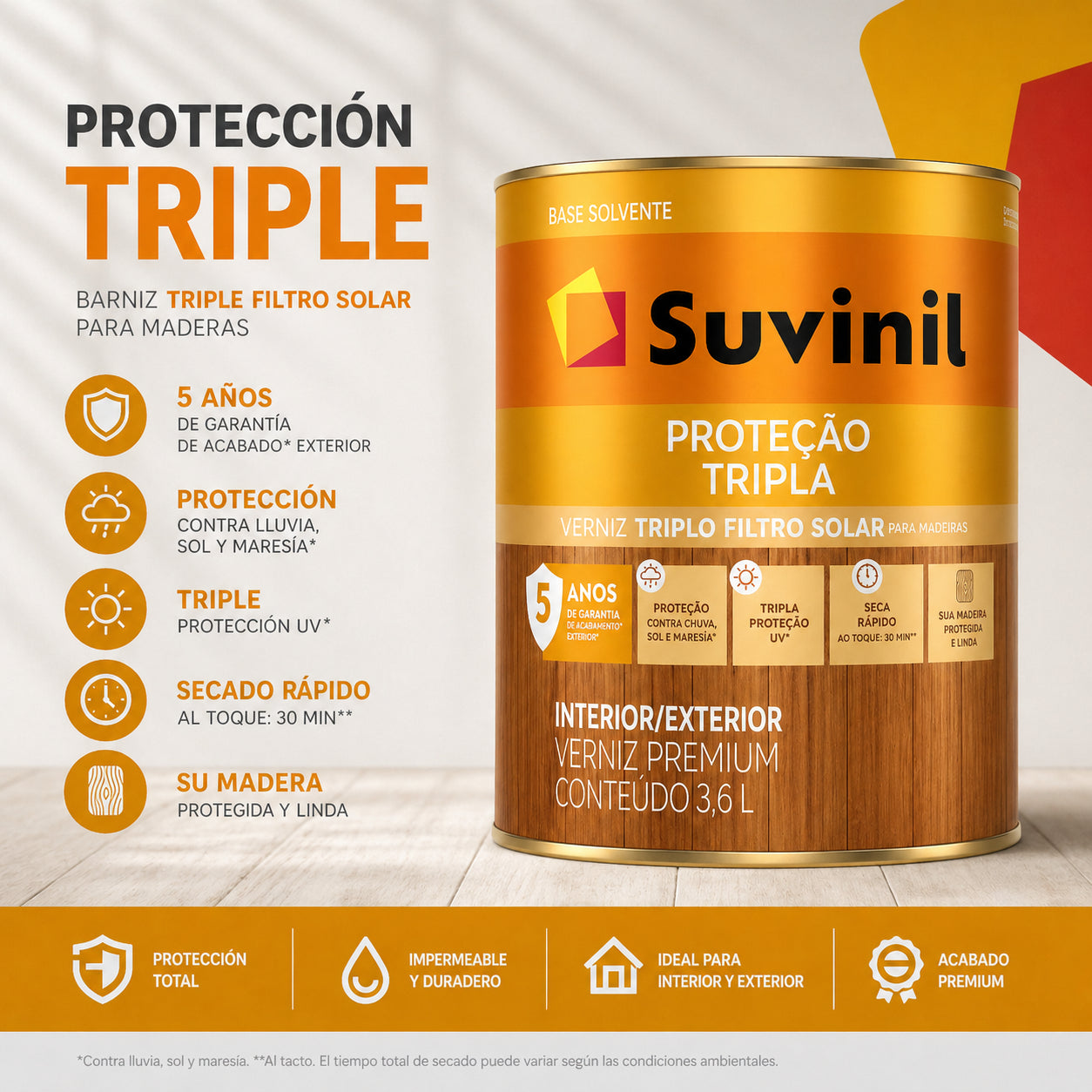 PROTECCION TRIPLE